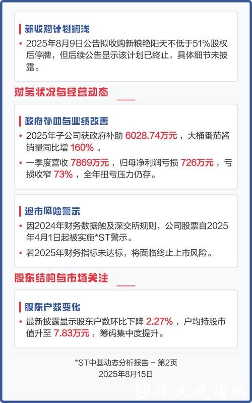 ST中基2026年初关注点:年报披露或延期,重整程序推进中 ST中基2026年初关注点:年报披露或延期,重整程序推进中