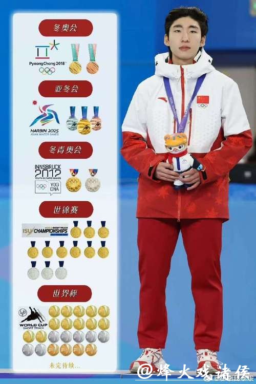 林孝埈领衔中国短道队出征 冰上尖刀再续辉煌