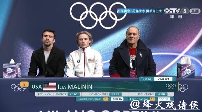 花样滑冰：萨多洛夫爆冷夺得男单金牌 马里宁仅列第八